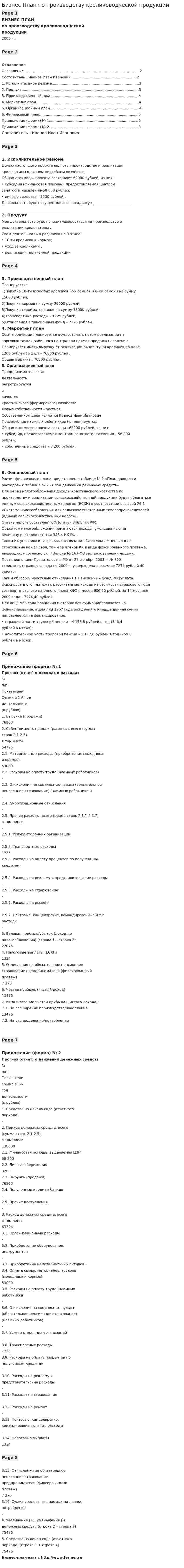 Бизнес План по производству кролиководческой продукции