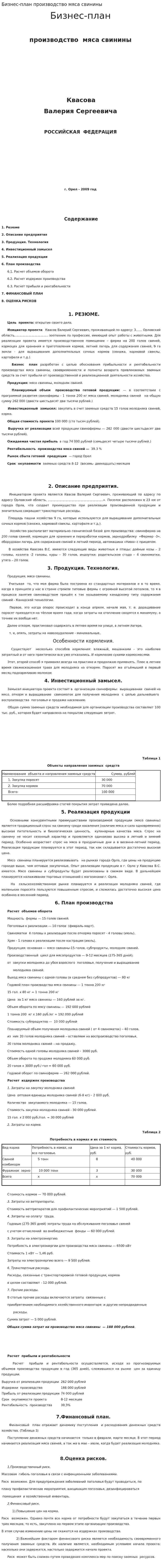 Бизнес-план производство мяса свинины
