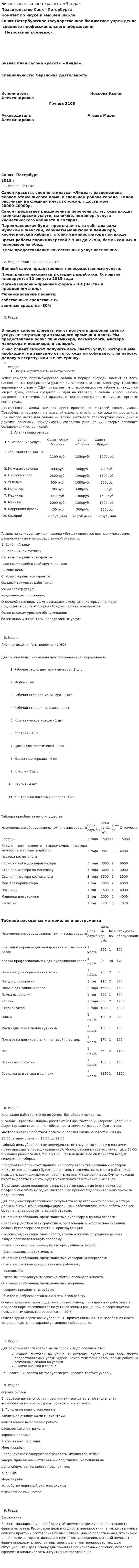 Бизнес-план салона красоты «Линда»