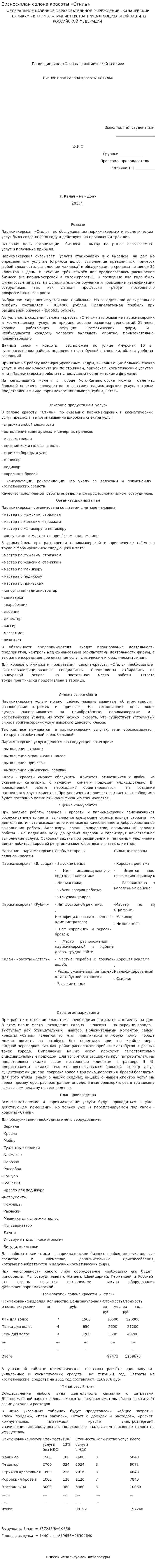 Бизнес-план салона красоты «Стиль»