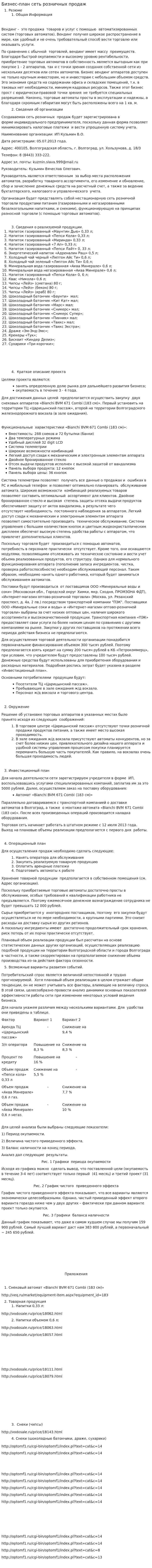 Бизнес-план сеть розничных продаж
