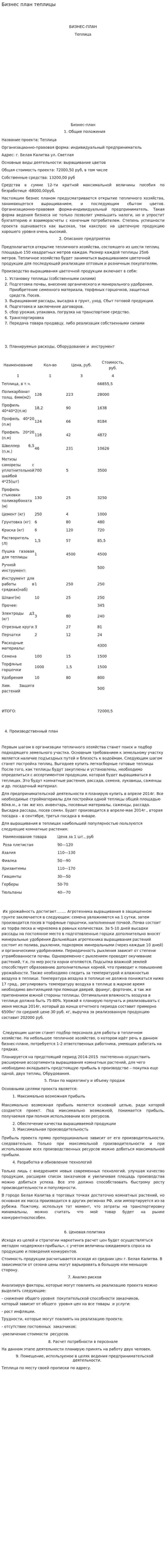 Бизнес план теплицы. 2