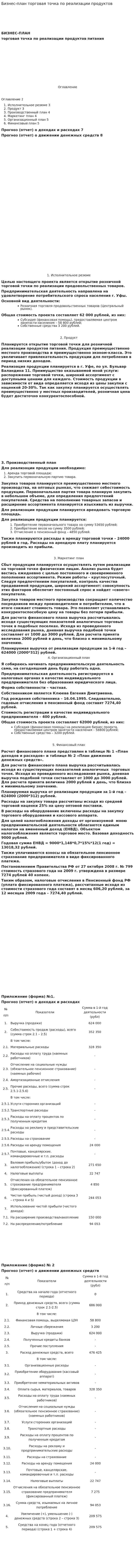 Бизнес-план торговая точка по реализации продуктов