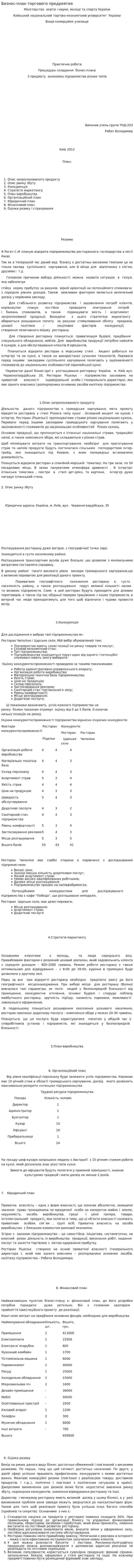 Бизнес-план торгового предреятия