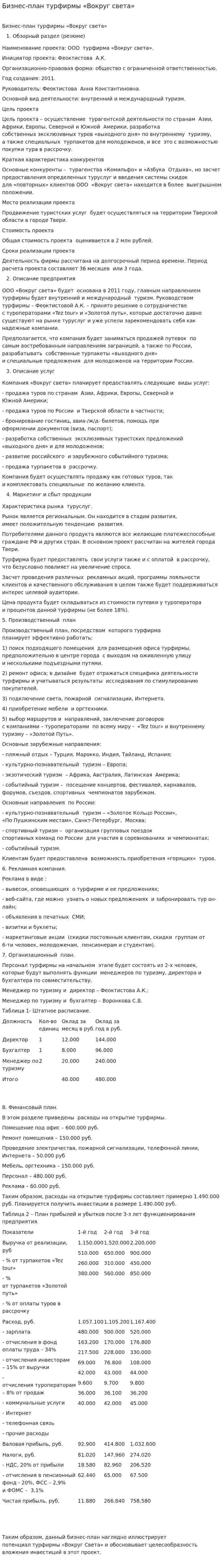 Бизнес-план турфирмы «Вокруг света»