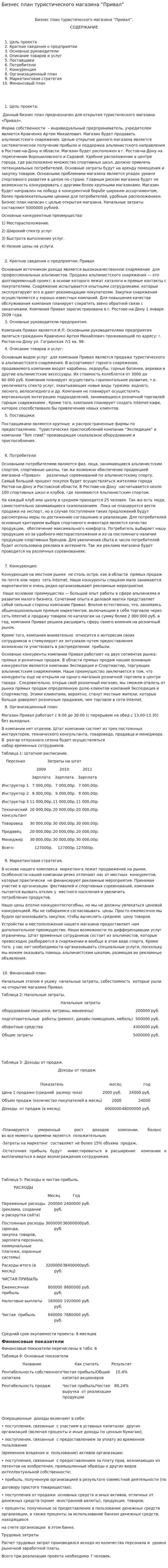 Бизнес план туристического магазина “Привал”