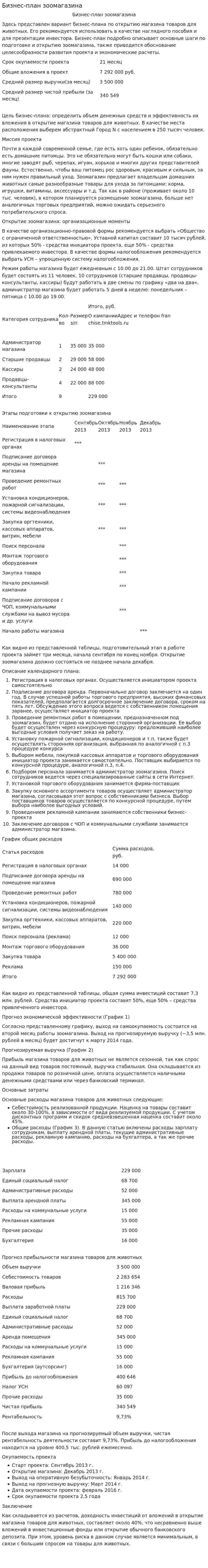Бизнес-план зоомагазина. 2