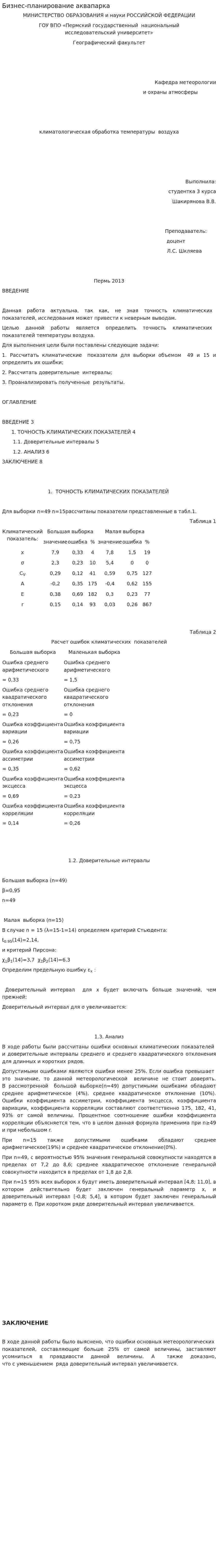Бизнес-планирование аквапарка