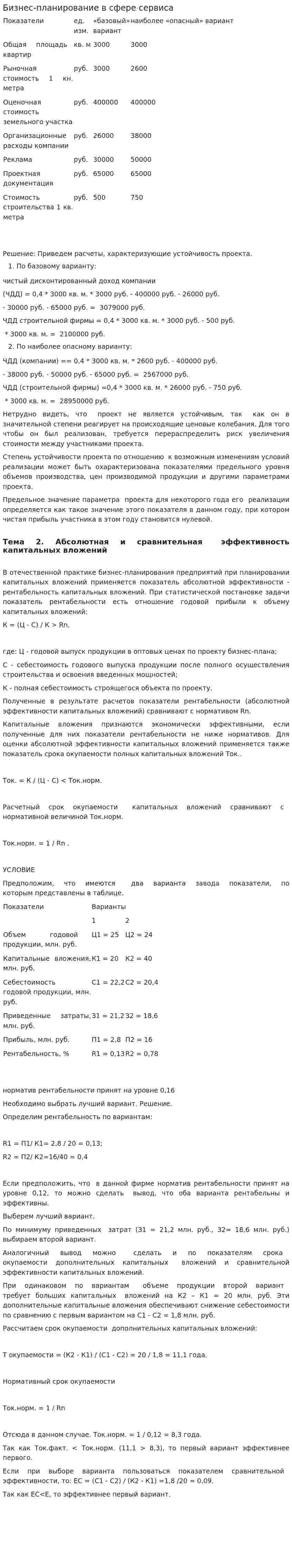 Бизнес-планирование в сфере сервиса. 4