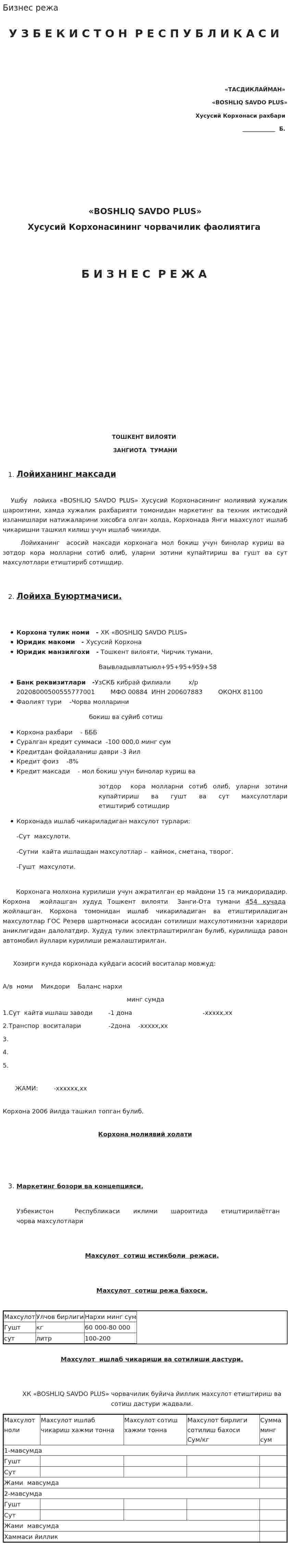 Бизнес режа