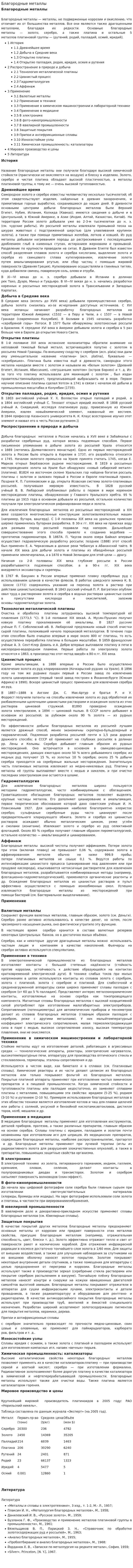 Благородные металлы. 6