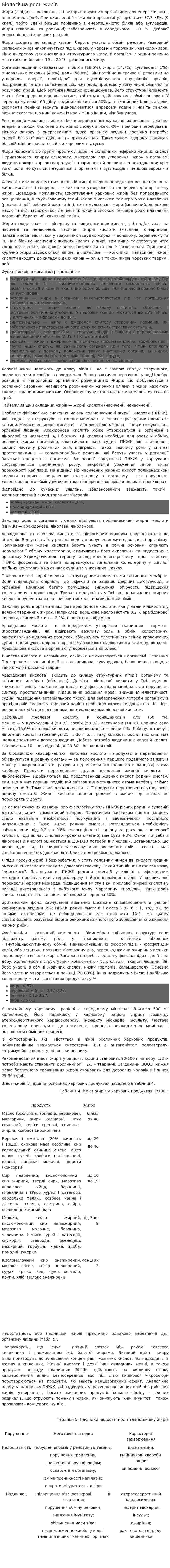 Біологічна роль жирів