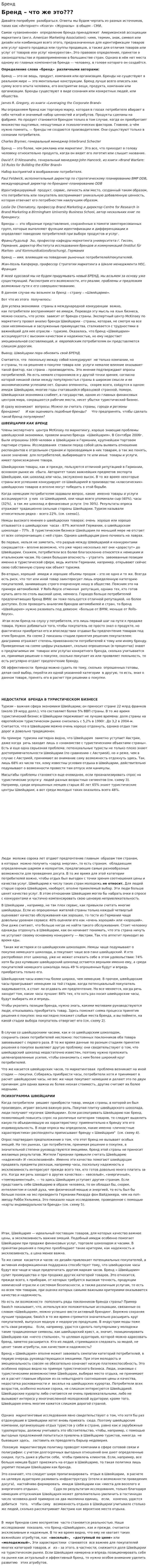 Бренд. 3