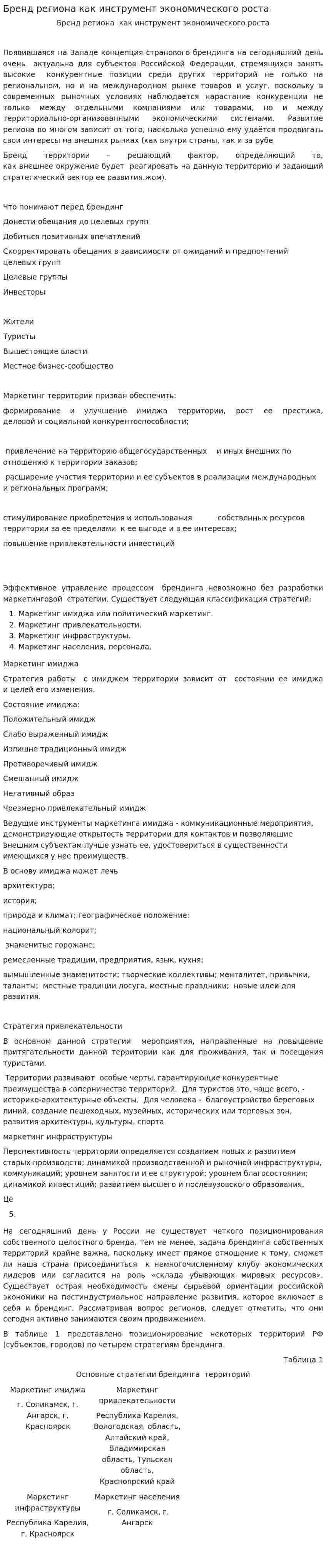 Бренд региона как инструмент экономического роста