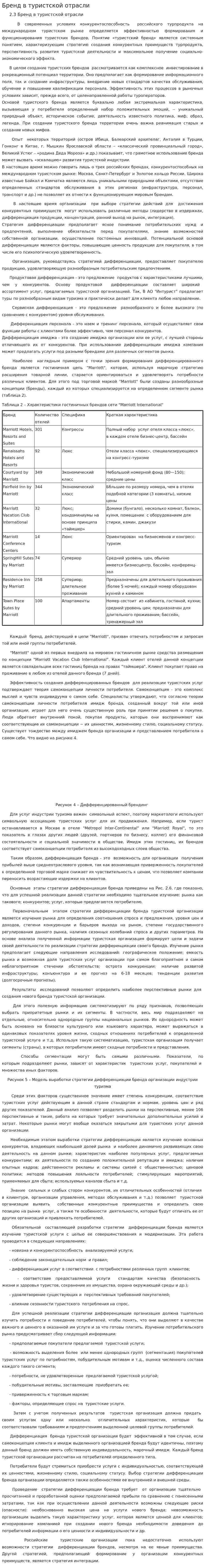 Бренд в туристской отрасли