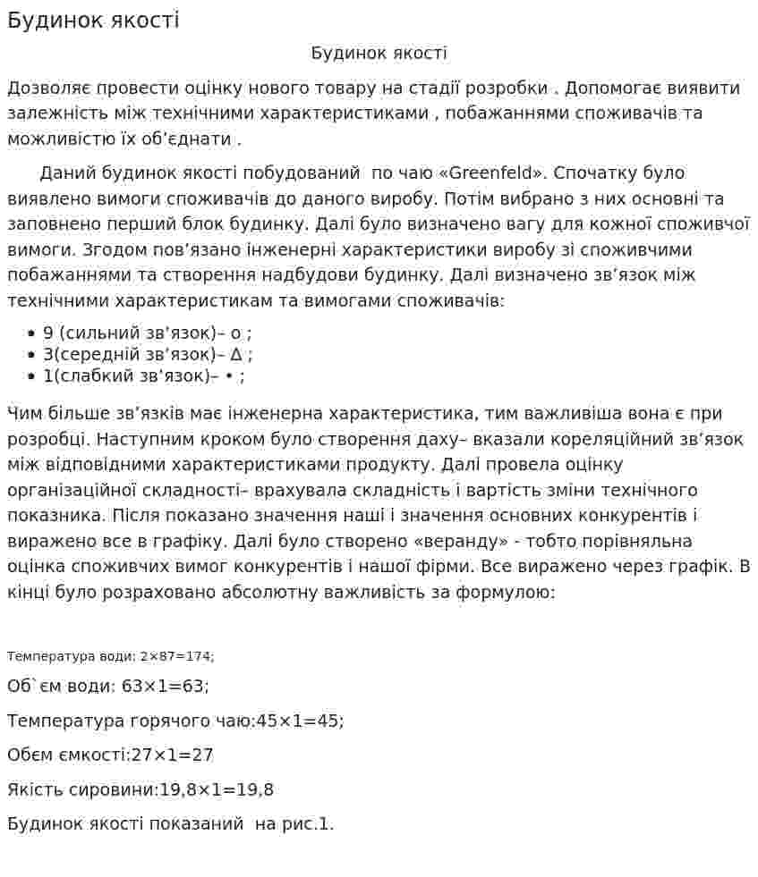 Будинок якості