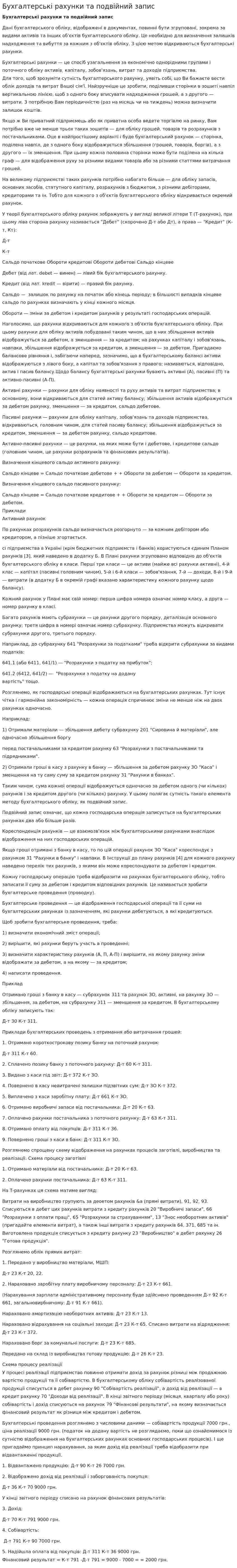 Бухгалтерські рахунки та подвійний запис