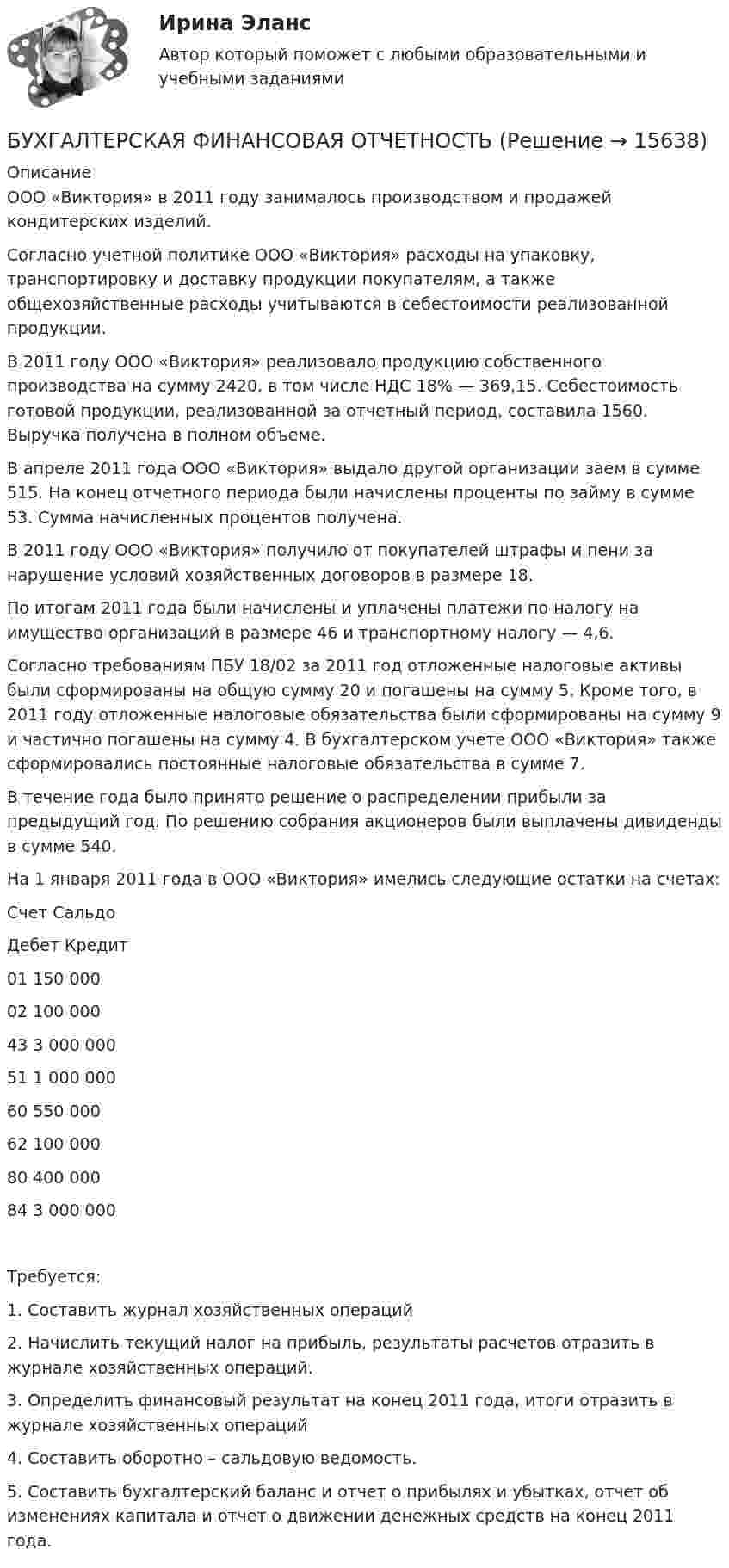      
          Описание
          ООО «Виктория» в 2011 году занималось производством и продажей кондитерских изделий.Согласно учетной политике ООО «Виктория» расходы на упаковку, транспортировку и доставку продукции покупателям, а также общехозяйственные расходы учитываются в себестоимости реализованной продукции.  В 2011 году ООО «Виктория» реализовало продукцию собственного производства на сумму 2420, в том числе НДС 18% — 369,15. Себестоимость готовой продукции, реализованной за отчетный период, составила 1560. Выручка получена в полном объеме. В апреле 2011 года ООО «Виктория» выдало другой организации заем в сумме 515. На конец отчетного периода были начислены проценты по займу в сумме 53. Сумма начисленных процентов получена. В 2011 году ООО «Виктория» получило от покупателей штрафы и пени за нарушение условий хозяйственных договоров в размере 18. По итогам 2011 года были начислены и уплачены платежи по налогу на имущество организаций в размере 46 и транспортному налогу — 4,6. Согласно требованиям ПБУ 18/02 за 2011 год отложенные налоговые активы были сформированы на общую сумму 20 и погашены на сумму 5. Кроме того, в 2011 году отложенные налоговые обязательства были сформированы на сумму 9 и частично погашены на сумму 4. В бухгалтерском учете ООО «Виктория» также сформировались постоянные налоговые обязательства в сумме 7. В течение года было принято решение о распределении прибыли за предыдущий год. По решению собрания акционеров были выплачены дивиденды в сумме 540.На 1 января 2011 года в ООО «Виктория» имелись следующие остатки на счетах:Счет	Сальдо	Дебет	Кредит01	150 000	02		100 00043	3 000 000	51	1 000 000	60		550 00062		100 00080		400 00084		3 000 000Требуется:1. Составить журнал хозяйственных операций2. Начислить текущий налог на прибыль, результаты расчетов отразить в журнале хозяйственных операций.3. Определить финансовый результат на конец 2011 года, итоги отразить в журнале хозяйственных операций4. Составить оборотно – сальдовую ведомость.5. Составить бухгалтерский баланс и отчет о прибылях и убытках, отчет об изменениях капитала и отчет о движении денежных средств на конец 2011 года.   
            
            
            💯 Бухгалтерская технология проведения и оформления инвентаризации (правильные ответы на тест Синергия / МОИ / МТИ / МосАП, август 2023)БУХГАЛТЕРСКАЯ ФИНАНСОВАЯ ОТЧЕТНОСТЬБУХГАЛТЕРСКАЯ ФИНАНСОВАЯ ОТЧЕТНОСТЬБухгалтерская финансовая отчетность вариант 11 ТУСУРБухгалтерская финансовая отчетность вариант 18 ТУСУРБухгалтерская (финансовая) отчетность в коммерческих организациях (Синергия тест)💯 Бухгалтерская (финансовая) отчетность в коммерческих организациях.фэ_МАГ (ответы на тест Синергия / МОИ / МТИ / МосАП, октябрь 2023)Бухгалтерская отчетность составляется на основе данных … учета💯 Бухгалтерская технология проведения и оформления инвентаризации (все ответы на тест Синергия / МОИ / МТИ / МосАП, май 2023)💯 Бухгалтерская технология проведения и оформления инвентаризации (все ответы на тест Синергия / МТИ / МосАП, апрель 2023)💯 Бухгалтерская технология проведения и оформления инвентаризации (все ответы на тест Синергия / МТИ / МосАП, ноябрь 2022)💯 Бухгалтерская технология проведения и оформления инвентаризации (все ответы на тест Синергия / МТИ / МосАП, сентябрь 2022)💯 Бухгалтерская технология проведения и оформления инвентаризации (все ответы на тест Синергия / МТИ / МосАП, февраль 2023)💯 Бухгалтерская технология проведения и оформления инвентаризации (ответы на тест Синергия / МОИ / МТИ / МосАП, декабрь 2023)