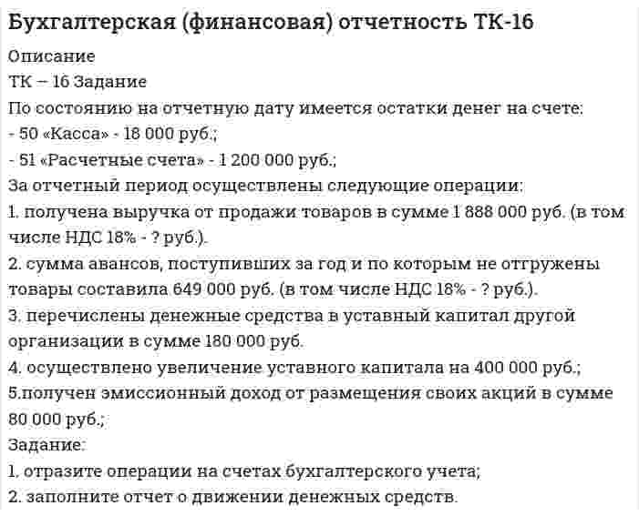 




Описание


ТК – 25. Задание
Перечислите все разновидности особого производства. Проведите отличие особого производства от других видов производств в гражданском процессе. Покажите роль и значение особого производства в повседневной жизни.



            
            
            ТК15 Анализ финансовой отчетностиТК – 16 Задание По состоянию на отчетную дату имеется остатки денег на счете: - 50 «Касса» - 18 000 руб.; - 51 «Расчетные счета» - 1 200 000 руб.;ТК – 16 Итоговое контрольное задание по темам Раздела II «Основные проблемы философии».ТК – 16. Итоговое контрольное задание по темам Раздела II «Основные проблемы философии».ТК-16. СтатистикаТК-16 Экономический анализТК1 Анализ финансовой отчетностиТК13 Анализ финансовой отчетностиТК-13 Бюджетная система и бюджетный процессТК – 13 Задание За отчетный период осуществлены следующие операции: По данным бухгалтерского учета, прибыль от продаж за отчетный период составила 800 000 руб. Налог на прибыль исчисляется кассовым методом.ТК – 14 ЗаданиеТК-14 ЗаданиеТК – 14. ЗаданиеТК – 14. Задание Назовите способы и виды защиты прав потребителей от неправомерных действий субъектов предпринимательства?