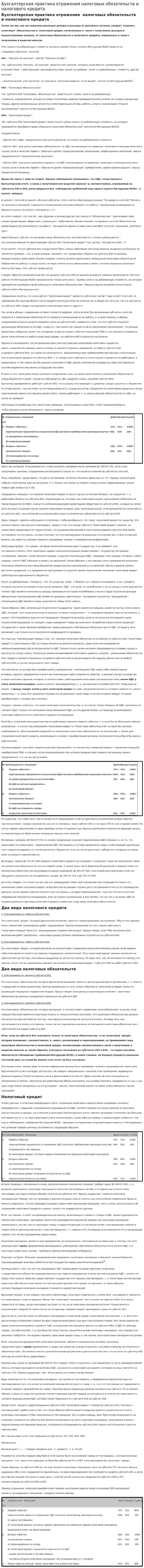 Бухгалтерская практика отражения налоговых обязательств и налогового кредита