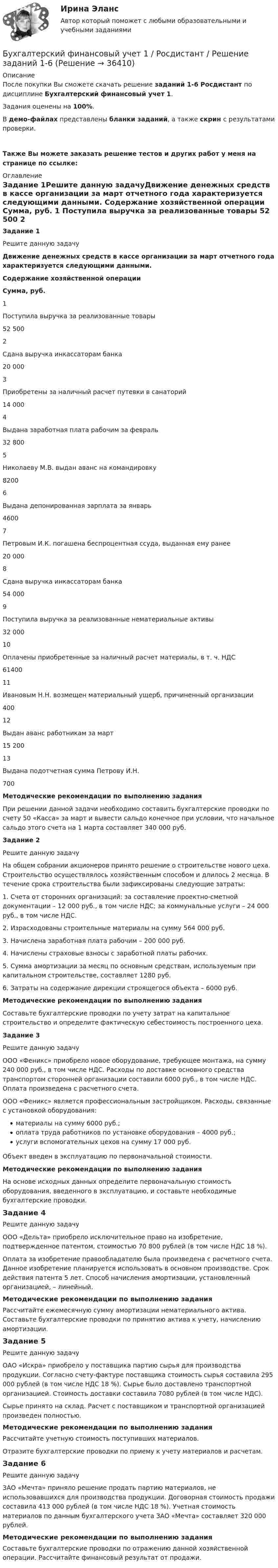     
          Описание
          После покупки Вы сможете скачать решение заданий 1-6 Росдистант по дисциплине Бухгалтерский финансовый учет 1.Задания оценены на 100%.В демо-файлах представлены бланки заданий, а также скрин с результатами проверки. Также Вы можете заказать решение тестов и других работ у меня на странице по ссылке: 
          Оглавление
          Задание 1Решите данную задачуДвижение денежных средств в кассе организации за март отчетного года характеризуется следующими данными.   Содержание хозяйственной операции Сумма, руб.    1  Поступила выручка за реализованные товары 52 500   2  Сдана выручка инкассаторам банка 20 000   3 Приобретены за наличный расчет путевки в санаторий 14 000   4 Выдана заработная плата рабочим за февраль 32 800   5 Николаеву М.В. выдан аванс на командировку  8200   6 Выдана депонированная зарплата за январь 4600   7 Петровым И.К. погашена беспроцентная ссуда, выданная ему ранее  20 000   8 Сдана выручка инкассаторам банка 54 000   9 Поступила выручка за реализованные нематериальные активы 32 000   10 Оплачены приобретенные за наличный расчет материалы, в т. ч. НДС 61400   11 Ивановым Н.Н. возмещен материальный ущерб, причиненный организации 400   12 Выдан аванс работникам за март 15 200   13 Выдана подотчетная сумма Петрову И.Н. 700 Методические рекомендации по выполнению заданияПри решении данной задачи необходимо составить бухгалтерские проводки по счету 50 «Касса» за март и вывести сальдо конечное при условии, что начальное сальдо этого счета на 1 марта составляет 340 000 руб.Задание 2Решите данную задачуНа общем собрании акционеров принято решение о строительстве нового цеха. Строительство осуществлялось хозяйственным способом и длилось 2 месяца. В течение срока строительства были зафиксированы следующие затраты:1.    Счета от сторонних организаций: за составление проектно-сметной документации – 12 000 руб., в том числе НДС; за коммунальные услуги – 24 000 руб., в том числе НДС.2.    Израсходованы строительные материалы на сумму 564 000 руб.3.    Начислена заработная плата рабочим – 200 000 руб.4.    Начислены страховые взносы с заработной платы рабочих.5.    Сумма амортизации за месяц по основным средствам, используемым при капитальном строительстве, составляет 1280 руб.6.    Затраты на содержание дирекции строящегося объекта – 6000 руб.Методические рекомендации по выполнению заданияСоставьте бухгалтерские проводки по учету затрат на капитальное строительство и определите фактическую себестоимость построенного цеха.Задание 3Решите данную задачуООО «Феникс» приобрело новое оборудование, требующее монтажа, на сумму 240 000 руб., в том числе НДС. Расходы по доставке основного средства транспортом сторонней организации составили 6000 руб., в том числе НДС. Оплата произведена с расчетного счета.ООО «Феникс» является профессиональным застройщиком. Расходы, связанные с установкой оборудования: материалы на сумму 6000 руб.;оплата труда работников по установке оборудования – 4000 руб.;услуги вспомогательных цехов на сумму 17 000 руб.Объект введен в эксплуатацию по первоначальной стоимости.Методические рекомендации по выполнению заданияНа основе исходных данных определите первоначальную стоимость оборудования, введенного в эксплуатацию, и составьте необходимые бухгалтерские проводки.Задание 4Решите данную задачуООО «Дельта» приобрело исключительное право на изобретение, подтвержденное патентом, стоимостью 70 800 рублей (в том числе НДС 18 %). Оплата за изобретение правообладателю была произведена с расчетного счета. Данное изобретение планируется использовать в основном производстве. Срок действия патента 5 лет. Способ начисления амортизации, установленный организацией, – линейный. Методические рекомендации по выполнению заданияРассчитайте ежемесячную сумму амортизации нематериального актива. Составьте бухгалтерские проводки по принятию актива к учету, начислению амортизации.Задание 5Решите данную задачуОАО «Искра» приобрело у поставщика партию сырья для производства продукции. Согласно счету-фактуре поставщика стоимость сырья составила 295 000 рублей (в том числе НДС 18 %). Сырье было доставлено транспортной организацией. Стоимость доставки составила 7080 рублей (в том числе НДС).Сырье принято на склад. Расчет с поставщиком и транспортной организацией произведен полностью.Методические рекомендации по выполнению заданияРассчитайте учетную стоимость поступивших материалов.Отразите бухгалтерские проводки по приему к учету материалов и расчетам.Задание 6Решите данную задачуЗАО «Мечта» приняло решение продать партию материалов, не использовавшихся для производства продукции. Договорная стоимость продажи составила 413 000 рублей (в том числе НДС 18 %). Учетная стоимость материалов по данным бухгалтерского учета ЗАО «Мечта» составляет 320 000 рублей.Методические рекомендации по выполнению заданияСоставьте бухгалтерские проводки по отражению данной хозяйственной операции. Рассчитайте финансовый результат от продажи.  
            
            
            Бухгалтерский финансовый учет 1 / Задания 1-6.Бухгалтерский финансовый учет 1 / Росдистант / Решение заданий 1-6Бухгалтерский финансовый учет 2 Бухгалтерский финансовый учет 2 (129 вопросов)Бухгалтерский финансовый учет 2 (РОСДИСТАНТ) Бухгалтерский финансовый учет 2 (ТЕСТЫ 1-7) РОСДИСТАНТ, ТГУБухгалтерский (финансовый) учет в коммерческих организациях (продвинутый уровень). Синергия. ✅ Ответы на ИТОГОВЫЙ ТЕСТБухгалтерский учет. Синергия 2023 г.Бухгалтерский учет. Синергия. Ответы на КОМПЕТЕНТНОСТНЫЙ ТЕСТБухгалтерский учет. Тест для сдачи в МФПУ «Синергия». Бухгалтерский учет тест Синергия(все ответы 100 баллов) Итоговый тест на ОтличноБухгалтерский учет тест Синергия (ответы✅100 баллов Итоговый тест)Бухгалтерский финансовый учетБухгалтерский финансовый учёт