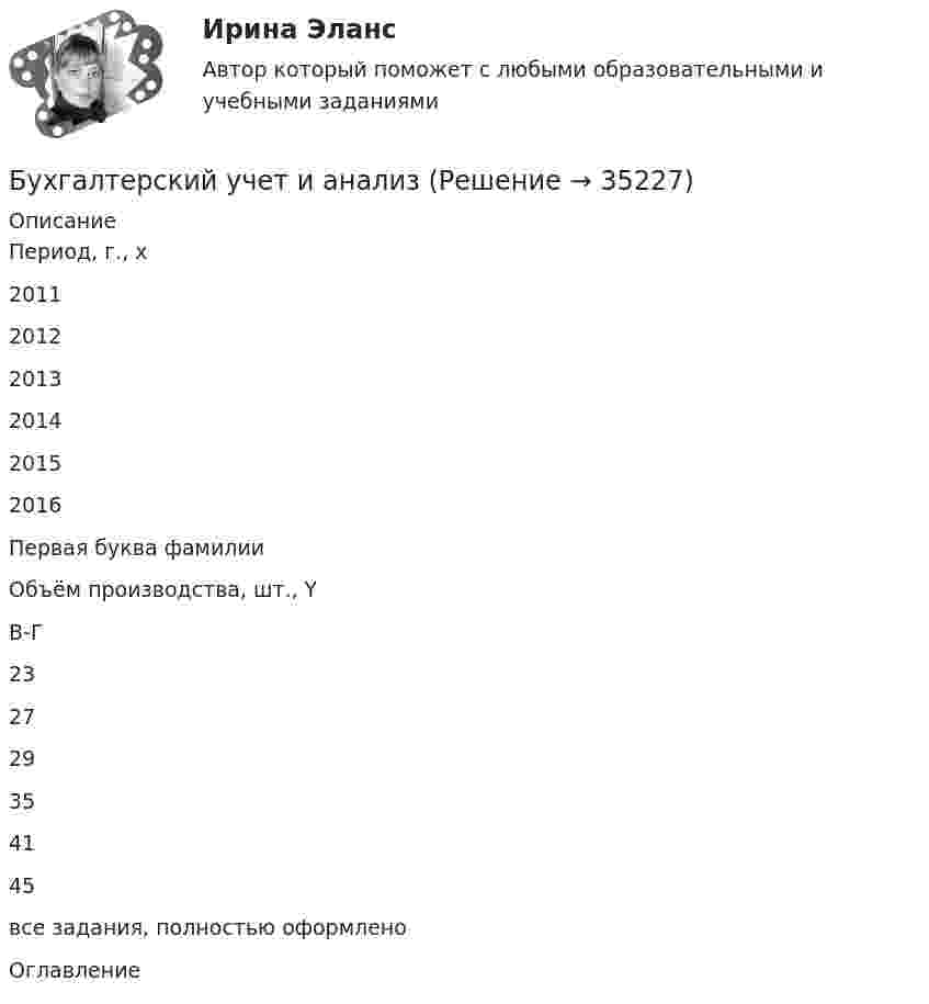      
          Описание
            Период, г., x 2011 2012 2013 2014 2015 2016   Первая буква фамилии Объём производства, шт., Y   В-Г 23 27 29 35 41 45   все задания, полностью оформлено 
          Оглавление
           
            
            
            Бухгалтерский учет и анализБухгалтерский учет и анализБухгалтерский учет и анализБухгалтерский учет и анализБухгалтерский учёт и анализ ✅ Бухгалтерский учет и анализ 129 вопросов СИНЕРГИЯ МТИ 2022✅ Бухгалтерский учет и анализ 131 вопрос СИНЕРГИЯ МТИ 2022Бухгалтерский учет в торговых организациях  Задание/вариант №  10Бухгалтерский учет в торговых организациях Рейтинговая работа Витте Вариант 6 Е-ЁБухгалтерский учет в торговых организациях рр 1 вариант 4Бухгалтерский учет в торговых организациях рр 1 вариант  №  11 Бухгалтерский учет в торговых организациях  рр 1 вариант №  17Бухгалтерский учет в торговых организациях  рр 1  Задание/вариант  №  16Бухгалтерский учет в торговых организациях рр1  Задание/вариант  №   3