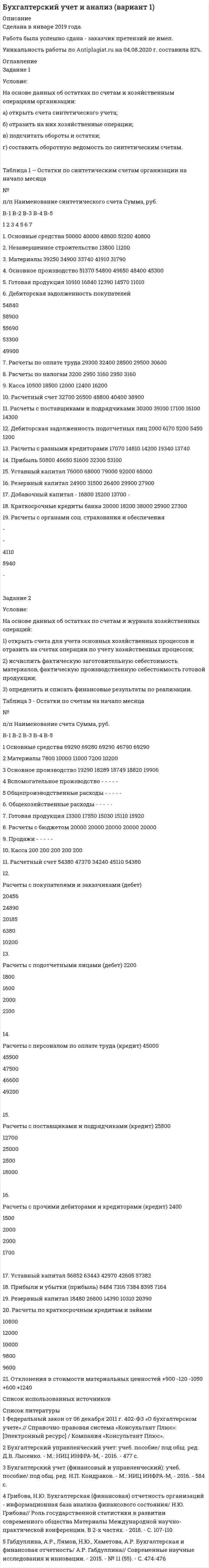 




Описание


Здравствуй, друг! Если нужны ещё работы, пиши в личку. Все контрольные были проверены преподавателями и оценены на положительную оценку в название файла указан процент, НЕ ЗАБУДЬ ОБЯЗАТЕЛЬНО % УДАЛИТЬ ПРИ ЗАГРУЗКЕ ФАЙЛА НА ПОРТАЛ
В ФАЙЛЕ ТОЛЬКО ОТВЕТЫ НА ЗАДАЧИ




Оглавление


ФАЙЛ №1 75%
Практические задания по теме 1
Задание 1 Учредителями предприятия являются российские и иностранные
физические лица. Доли учредителей в уставном капитале предприятия
распределяются следующим образом:
Учредитель Размер доли в уставном капитале предприятия ,%
Физическое лицо№1 30
Физическое лицо №2 30
Физическое лицо №3 40
Итого 100
Может ли предприятие по данному критерию в отчетном периоде быть
зарегистрированным в качестве субъекта малого предпринимательства?
Обоснуйте свой ответ.
 
Задание 2 Предположим, что один из учредителей продал
свою долю в уставном капитале общества юридическому лицу, не
являющемуся субъектом малого предпринимательства. Может ли данное
предприятие считаться малым? Обоснуйте свой ответ.
Задание 3 Среднесписочная численность работников предприятия,
осуществляющего розничную торговлю, за отчетный период составила 12
человек. Имеет ли данное предприятие право на получение статуса малого
предприятия? Обоснуйте свой ответ.
Задание 4 Среднесписочная численность штатных работников строительного
предприятия в отчетном периоде составила 95 человек. Предприятие в
отчетном периоде не имело работников-совместителей. Представительств,
филиалов и других обособленных подразделений не имеет. В течение
отчетного периода предприятие заключило договоры гражданско-правового
характера на выполнение строительных работ с работниками, среднесписочная численность которых составила 37 человек. Может ли данное предприятие иметь статус малого предприятия? Обоснуйте свой ответ.
Задание 5 Предприятие зарегистрировано 5 августа 2008 г., а заявление о
постановке на налоговый учет было подано им 17 ноября того же года. Что
нарушено предприятием, и какие влечет за собой взыскания данное предприятие?
Задание 6 Предприятие зарегистрировано 14 мая 2008 года, заявление о
постановке на налоговый учет подано 5 июня 2008 года. 1 июня предприятием была осуществлена сделка, доход от которой составил 100 000 руб. Что нарушено предприятием и какие влечет за собой взыскания? Определите размер штрафа, наложенного на предприятие.



            
            
            Задание 1. Укажите форматы дистанционного консультирования и опишите особенности работы в каждом из них (заполните таблицу).Задание 1 Условие: На основе данных об остатках по счетам и хозяйственным операциям организации: a) открыть счета синтетического учета; б) отразить на них хозяйственные операции;Задание 1. Установите взаимосвязь финансового, управленческого и производственного учета. Проведите сравнительную характеристику финансового и управленческого учета. Определите какой из этих видов учета является наиболее важным для деятельности предприятия. Аргументируйте свой выЗадание 1 Учредителями предприятия являются российские и иностранные физические лица. Доли учредителей в уставном капитале предприятия распределяются следующим образом:Задание 1 Учредителями предприятия являются российские и иностранные физические лица. Доли учредителей в уставном капитале предприятия распределяются следующим образом: Учредитель Размер доли в уставном капитале предприятия ,% Физическое лицо№1 30Задание 1 Учредителями предприятия являются российские и иностранные физические лица. Доли учредителей в уставном капитале предприятия распределяются следующим образом: Учредитель Размер доли в уставном капитале предприятия ,% Физическое лицо№1 30. 2ЗАДАНИЕ 1. ФЕДЕРАЛЬНЫЙ ГОСУДАРСТВЕННЫЙ ОБРАЗОВАТЕЛЬНЫЙ СТАНДАРТ НАЧАЛЬНОГО ОБЩЕГО ОБРАЗОВАНИЯ II. Требования к результатам освоения основной образовательной программы начального общего образования Личностные результаты освоения основной образовательной программы начального общего образования должныЗадание 1. Трансформация автомата Мили в автомат Мура Исходный автомат Мили представлен матрицами переходов и выходов. 1) Изобразить граф автомата Мили. 2) Построить граф эквивалентного автомата Мура. 3) Найти реакции автоматов Мура и Мили, если на входЗадание 1 Три группы, в которых соответственно 24, 22, 24 студента, проходили практику в банке. Известно, что по болезни пропустили занятие 2 студента из I группы, 3 студента из II группы, не пропускали занятия студенты III группы. Найти вероятность того, что студент, не прошедший практику, учится в I группе.Задание 1 Три стрелка стреляют в цель по одному разу. Вероятность попадания первого стрелка равна 0,8; второго – 0,7, третьего – 0,6. Найти распределение вероятностей числа попаданий в цель.Задание 1: Трифонов приказом директора АО «Пересвет» был переведен на должность начальника департамента труда и заработной платы с испытательным сроком 6 месяцевЗадание 1, Трудовое правоЗадание 1 (Уголовный процесс 3) РОСДИСТАНТЗадание 1 Укажите классификацию видов экономического анализа, заполнив таблицу Методические рекомендации по выполнению задания