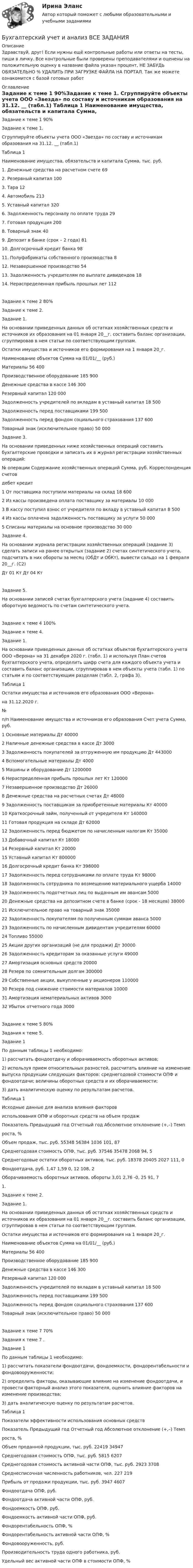      
          Описание
          Здравствуй, друг! Если нужны ещё контрольные работы или ответы на тесты, пиши в личку. Все контрольные были проверены преподавателями и оценены на положительную оценку в название файла указан процент, НЕ ЗАБУДЬ ОБЯЗАТЕЛЬНО % УДАЛИТЬ ПРИ ЗАГРУЗКЕ ФАЙЛА НА ПОРТАЛ. Так же можете ознакомится с базой готовых работ  
          Оглавление
          Задание  к теме 1 90%Задание к теме 1.
Сгруппируйте объекты учета ООО «Звезда» по составу и источникам образования на 31.12. __ (табл.1)
Таблица 1
Наименование имущества, обязательств и капитала	Сумма, тыс. руб.
1. Денежные средства на расчетном счете	69
2. Резервный капитал	100
3. Тара	12
4. Автомобиль	213
5. Уставный капитал	320
6. Задолженность персоналу по оплате труда	29
7. Готовая продукция 	200
8. Товарный знак	40
9. Депозит в банке (срок – 2 года)	81
10. Долгосрочный кредит банка	98
11. Полуфабрикаты собственного производства	8
12. Незавершенное производство	54
13. Задолженность учредителям по выплате дивидендов	18
14. Нераспределенная прибыль прошлых лет	112
Задание  к теме 2 80%Задание к теме 2.Задание 1.На основании приведенных данных об остатках хозяйственных средств и источников их образования на 01 января 20__г. составить баланс организации, сгруппировав в нем статьи по соответствующим группам.Остатки имущества и источников его формирования на 1 января 20_г.Наименование объектов	Сумма на 01/01/__ (руб.)Материалы	56 400Производственное оборудование 	185 900Денежные средства в кассе	146 300Резервный капитал	120 000Задолженность учредителей по вкладам в уставный капитал	18 500Задолженность перед поставщиками 	199 500Задолженность перед фондом социального страхования	137 600Товарный знак (исключительное право) 	50 000Задание 3. 
На основании приведенных ниже хозяйственных операций составить бухгалтерские проводки и записать их в журнал регистрации хозяйственных операций:
№ операции	Содержание хозяйственных операций	Сумма, руб.	Корреспонденция  счетов
			дебет	кредит
1	От поставщика поступили материалы на склад	18 600	
2	Из кассы произведена оплата поставщику за материалы	10 000	
3	В кассу поступил взнос от учредителя по вкладу в уставный капитал 	8 500	
4	Из кассы оплачена задолженность поставщику за услуги	50 000	
5	Списаны материалы на основное производство	30 000	

Задание 4.
На основании журнала регистрации хозяйственных операций (задание 3) сделать записи на ранее открытых (задание 2) счетах синтетического учета, подсчитать в них обороты за месяц (ОбДт и ОбКт), вывести сальдо на 1 февраля 20__г. (С2)
Дт              01             Кт		Дт              04             Кт
Задание 5.
На основании записей счетах бухгалтерского учета (задание 4) составить оборотную ведомость по счетам синтетического учета.
Задание  к теме 4 100%Задание к теме 4.
Задание 1.
На основании приведенных данных об остатках объектов бухгалтерского учета ООО «Верона» на 31 декабря 2020 г. (табл. 1) и используя План счетов бухгалтерского учета, определить шифр счета для каждого объекта учета и составить баланс организации, сгруппировав в нем объекты учета (табл. 1) по статьям и по соответствующим разделам (табл. 2, графа 3).
Таблица 1
Остатки имущества и источников его образования ООО «Верона» 
на 31.12.2020 г.
№
п/п	Наименование имущества и источников его образования	Счет учета	Сумма, руб.
1	Основные материалы	Дт 	40000
2	Наличные денежные средства в кассе	Дт 	3000
3	Задолженность покупателей за отгруженную им продукцию	Дт 	443000
4	Вспомогательные материалы	Дт 	4000
5	Машины и оборудование	Дт 	1200000
6	Нераспределенная прибыль прошлых лет	Кт 	120000
7	Незавершенное производство	Дт 	26000
8	Денежные средства на расчетных счетах	Дт 	48000
9	Задолженность поставщикам за приобретенные материалы	Кт 	40000
10	Краткосрочный займ, полученный от учредителя	Кт 	140000
11	Готовая продукция на складе	Дт 	62000
12	Задолженность перед бюджетом по начисленным налогам	Кт 	35000
13	Добавочный капитал	Кт 	18000
14	Резервный капитал	Кт 	20000
15	Уставный капитал	Кт 	800000
16	Долгосрочный кредит банка	Кт 	398000
17	Задолженность перед сотрудниками по оплате труда	Кт 	98000
18	Задолженность сотрудника по возмещению материального ущерба		14000
19	Задолженность подотчетных лиц по выданным им авансам	5000
20	Денежные средства на депозитном счете в банке (срок - 18 месяцев)		38000
21	Исключительное право на товарный знак	35000
22	Задолженность покупателям по полученным суммам аванса		5000
23	Задолженность по начисленным дивидентам учредителям	60000
24	Топливо		55000
25	Акции других организаций (не для продажи)	Дт 	30000
26	Задолженность кредиторам за оказанные услуги		49000
27	Амортизация основных средств		20000
28	Резерв по сомнительным долгам	300000
29	Собственные акции, выкупленные у акционеров		110000
30	Резерв под снижение стоимости материалов	10000
31	Амортизация нематериальных активов		3000
32	Убыток отчетного года	3000
Задание  к теме 5 80%Задания к теме 5.
Задание 1
По данным таблицы 1 необходимо:
1) рассчитать фондоотдачу и оборачиваемость оборотных активов;
2) используя прием относительных разностей, рассчитать влияние на изменение выпуска продукции следующих факторов: среднегодовой стоимости ОПФ и фондоотдачи; величины оборотных средств и их оборачиваемости;
3) дать аналитическую оценку по результатам расчетов.
Таблица 1
Исходные данные для анализа влияния факторов 
использования ОПФ и оборотных средств на объем продаж  
Показатель	Предыдущий год	Отчетный год	Абсолютное отклонение (+,–)	Темп 
роста, %
Объем продаж, тыс. руб.	55348	56384	1036	101, 87
Среднегодовая стоимость ОПФ, тыс. руб.	37546	35478	2068	94, 5
Среднегодовые остатки оборотных активов, тыс. руб.	18378	20405	2027	111, 0
Фондоотдача, руб.	1,47	1,59	0, 12	108, 2
Оборачиваемость оборотных активов, обороты	3,01	2,76	-0, 25	91, 7
1.
Задание к теме 2.Задание 1.На основании приведенных данных об остатках хозяйственных средств и источников их образования на 01 января 20__г. составить баланс организации, сгруппировав в нем статьи по соответствующим группам.Остатки имущества и источников его формирования на 1 января 20_г.Наименование объектов	Сумма на 01/01/__ (руб.)Материалы	56 400Производственное оборудование 	185 900Денежные средства в кассе	146 300Резервный капитал	120 000Задолженность учредителей по вкладам в уставный капитал	18 500Задолженность перед поставщиками 	199 500Задолженность перед фондом социального страхования	137 600Товарный знак (исключительное право) 	50 000Задание  к теме 7 70%Задания к теме 7 .
Задание 1
По данным таблицы 1 необходимо:
1) рассчитать показатели фондоотдачи, фондоемкости, фондорентабельности и фондовооруженности;
2) определить факторы, оказывающие влияние на изменение фондоотдачи, и провести факторный анализ этого показателя, оценить влияние факторов на изменение производства;
3) дать аналитическую оценку по результатам расчетов.
Таблица 1
Показатели эффективности использования основных средств
Показатель	Предыдущий год	Отчетный год	Абсолютное отклонение (+,–)	Темп 
роста, %
Объем проданной продукции, тыс. руб.	22419	34947		
Среднегодовая стоимость ОПФ, тыс. руб.	5815	6207		
Среднегодовая стоимость активной части ОПФ, тыс. руб.	2923	3708		
Среднесписочная численность работников, чел.	227	219		
Прибыль от продажи продукции, тыс. руб.	3947	4607		
Фондоотдача ОПФ, руб.				
Фондоотдача активной части ОПФ, руб.				
Фондоемкость ОПФ, руб.				
Фондоемкость активной части ОПФ, руб.				
Фондорентабельность ОПФ, %				
Фондорентабельность активной части ОПФ, %				
Фондовооруженность, руб.				
Производительность труда одного работника, руб.				
Удельный вес активной части ОПФ в стоимости ОПФ, %				




 
            
            
            Бухгалтерский учет и анализ витте   вариант №  4Бухгалтерский учет и анализ  ВСЕ ЗАДАНИЯ Бухгалтерский учет и анализ ВСЕ ЗАДАНИЯ 💯 Бухгалтерский учет и анализ (все ответы на тест Синергия / МТИ / МосАП, август 2022)💯 Бухгалтерский учет и анализ (все ответы на тест Синергия / МТИ / МосАП, июль 2022)Бухгалтерский учет и анализ задание 1Бухгалтерский учет и анализ  задание  к теме 5 ⭐ Бухгалтерский учет и анализ [без тем] (все ответы на тест Синергия / МТИ / МосАП, август 2022)⭐ Бухгалтерский учет и анализ [без тем] (все ответы на тест Синергия / МТИ / МосАП, июль 2022)💯 Бухгалтерский учет и анализ [Блок 2-4] (правильные ответы на тесты Синергия / МОИ / МТИ / МосАП, август 2023)Бухгалтерский учет и анализ вариант 1 витте Бухгалтерский учет и анализ       Вариант  №  2Бухгалтерский учет и анализ  вариант  на   КБухгалтерский учет и анализ витте 