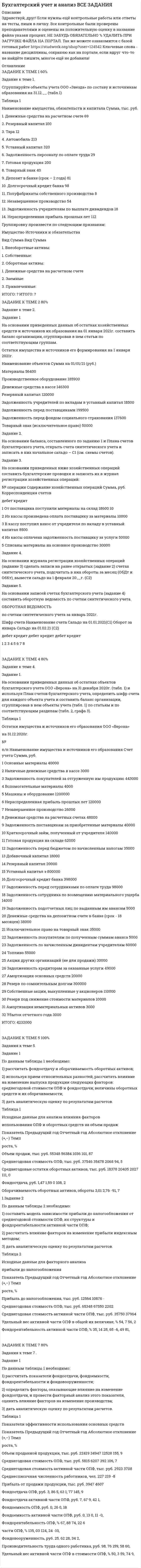 




Описание


Здравствуй, друг! Если нужны ещё контрольные работы или ответы на тесты, пиши в личку. Все контрольные были проверены преподавателями и оценены на положительную оценку в название файла указан процент, НЕ ЗАБУДЬ ОБЯЗАТЕЛЬНО % УДАЛИТЬ ПРИ ЗАГРУЗКЕ ФАЙЛА НА ПОРТАЛ. Так же можете ознакомится с базой готовых работ  




Оглавление


Задание к теме 1.
 
Составить таблицу по взаимодействию семейного права с другими отраслями права по следующей форме.
№ п/п Наименование отрасти права пример



            
            
            Задание к теме 1. Сгруппируйте объекты учета ООО «Звезда» по составу и источникам образования на 31.12.__ (табл.1) Таблица 1 Наименование имущества, обязательств и капитала Сумма, тыс. руб.Задание к теме 1. Сгруппируйте объекты учета ООО «Звезда» по составу и источникам образования на 31.12.__ (табл.1) Таблица 1 Наименование имущества, обязательств и капитала Сумма, тыс. руб.. 2Задание к теме 1. Составить таблицу по взаимодействию семейного права с другими отраслями права по следующей форме. № п/п Наименование отрасти права примерЗадание к теме 1. Составить таблицу по взаимодействию семейного права с другими отраслями права по следующей форме. № п/п Наименование отрасти права пример. 2Задание к теме 1. Составьте портрет современного менеджера в туриндустрии и гостиничном бизнесе: 1. Директор турфирмы. 2. Администратор гостиничного комплекса. Портрет менеджера (характеристики) Описание характеристик Директор турфирмы Администратор гостиничного комплексаЗадание к теме 1. Составьте портрет современного менеджера в туриндустрии и гостиничном бизнесе: Директор турфирмы. Администратор гостиничного комплекса.Задание к теме 1 Товарный менеджмент и экспертиза качества продовольственных товаров СИБУПКЗадание к теме 16. Отграничьте договор подряда от трудового договора и договора возмездного оказания услуг. Полученные результаты оформите в виде таблицы. Критерии для сравнения выберите самостоятельно. Критерии сравнения: Договор подряда Трудовой договор Договор возмездного оказания услуг 1 Стороны договораЗадание к теме 1.9. Сравните на примере отдельных государств европейскую модель конституционного контроля с американской. Европейская модель конституционного контроля Американская модель конституционного контроляЗадание к теме 1. Деловое общениеЗадание к теме 1 История бухгалтерского учета СИБУПКЗадание к теме 1 Какие из нижеперечисленных источников содержат нормы международного публичного права, перечислите и обоснуйте свой ответ: 1. договор между Мексикой и США об установлении границы;Задание к теме 1 На основе положений Трудового кодекса РФ определите, какие формы заботы о здоровье персонала работодатель обязан осуществлять, независимо от содержания коллективного договора и трудовых договоров работников.Задание к теме 1. Руководствуясь нормами §1 главы 30 ГК РФ, определите виды сроков, применяемых при купле-продаже, и укажите их юридическое значение.