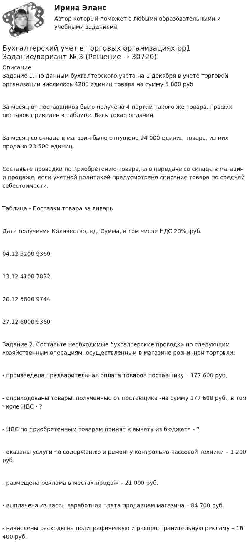      
          Описание
          Задание 1. По данным бухгалтерского учета на 1 декабря в учете торговой организации числилось 4200 единиц товара на сумму 5 880 руб.За месяц от поставщиков было получено 4 партии такого же товара. График поставок приведен в таблице. Весь товар оплачен. За месяц со склада в магазин было отпущено 24 000 единиц товара, из них продано 23 500 единиц.Составьте проводки по приобретению товара, его передаче со склада в магазин и продаже, если учетной политикой предусмотрено списание товара по средней себестоимости.Таблица - Поставки товара за январьДата получения	Количество, ед.	Сумма, в том числе НДС 20%, руб.04.12	5200	936013.12	4100	787220.12	5800	974427.12	6000	9360Задание 2. Составьте необходимые бухгалтерские проводки по следующим хозяйственным операциям, осуществленным в магазине розничной торговли:- произведена предварительная оплата товаров поставщику – 177 600 руб.- оприходованы товары, полученные от поставщика -на сумму 177 600 руб., в том числе НДС - ?- НДС по приобретенным товарам принят к вычету из бюджета - ?- оказаны услуги по содержанию и ремонту контрольно-кассовой техники – 1 200 руб.- размещена реклама в местах продаж – 21 000 руб. - выплачена из кассы заработная плата продавцам магазина – 84 700 руб.- начислены расходы на полиграфическую и распространительную рекламу – 16 400 руб.  
            
            
            Бухгалтерский учет в торговых организациях  рр 1  Задание/вариант  №  16Бухгалтерский учет в торговых организациях рр1  Задание/вариант  №   3Бухгалтерский учет и анализБухгалтерский учет и анализБухгалтерский учет и анализБухгалтерский учет и анализБухгалтерский учет и анализБухгалтерский учет в отраслях⭐ Бухгалтерский учет в отраслях (ответы на тест Синергия / МТИ / МосАП, июль 2022)Бухгалтерский учет в торговых организациях»  Вариант №  2Бухгалтерский учет в торговых организациях  Задание/вариант №  10Бухгалтерский учет в торговых организациях Рейтинговая работа Витте Вариант 6 Е-ЁБухгалтерский учет в торговых организациях рр 1 вариант 4Бухгалтерский учет в торговых организациях рр 1 вариант  №  11 