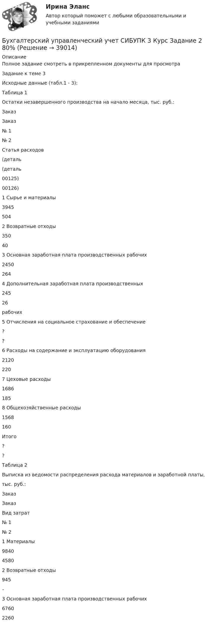     
          Описание
          Полное задание смотреть в прикрепленном документы для просмотра Задание к теме 3Исходные данные (табл.1 - 3):Таблица 1Остатки незавершенного производства на начало месяца, тыс. руб.:ЗаказЗаказ№ 1№ 2Статья расходов(деталь(деталь00125)00126)1 Сырье и материалы39455042 Возвратные отходы350403 Основная заработная плата производственных рабочих24502644 Дополнительная заработная плата производственных24526рабочих5 Отчисления на социальное страхование и обеспечение??6 Расходы на содержание и эксплуатацию оборудования21202207 Цеховые расходы16861858 Общехозяйственные расходы1568160Итого??Таблица 2Выписка из ведомости распределения расхода материалов и заработной платы,тыс. руб.:ЗаказЗаказВид затрат№ 1№ 21 Материалы984045802 Возвратные отходы945–3 Основная заработная плата производственных рабочих67602260  
            
            
            Бухгалтерский управленческий учёт СИБУПК 3 курс Задание 1 100%Бухгалтерский управленческий учет СИБУПК 3 Курс Задание 2 80%Бухгалтерский управленческий учет СИБУПК 3 Курс Задание 3 80%Бухгалтерский управленческий учет СИБУПК 3 Курс Задание 4 90%Бухгалтерский управленческий учет СИБУПК 3 Курс Итоговый тест 85%Бухгалтерский управленческий учет СИБУПК 3 Курс Тесты 1,2,3 100%Бухгалтерский управленческий учет СИБУПК 3 Курс Тесты 4,5,6 100%Бухгалтерский управленческий учет  ВСЕ ЗАДАНИЯ Бухгалтерский управленческий учет ВСЕ ЗАДАНИЯ  100%Бухгалтерский управленческий учет ЗАДАНИЯ Бухгалтерский управленческий учёт и анализ ОТВЕТЫ 2022 СИНЕРГИЯБухгалтерский управленческий учет Итоговый тест Бухгалтерский управленческий учет, ИТОГОВЫЙ ТЕСТ, 100%, СИБУПК, 3 курсБухгалтерский управленческий учет ММУ 2023г.