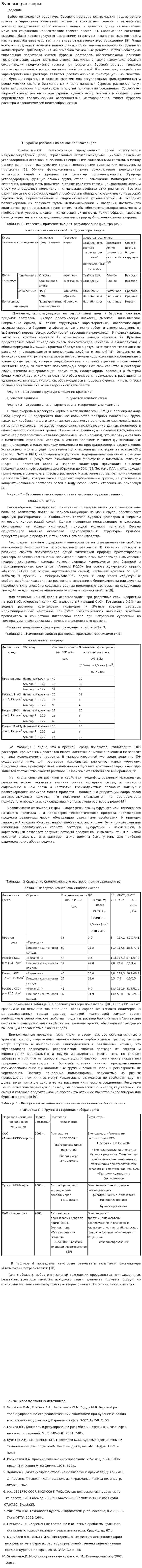 Буровые растворы. 4
