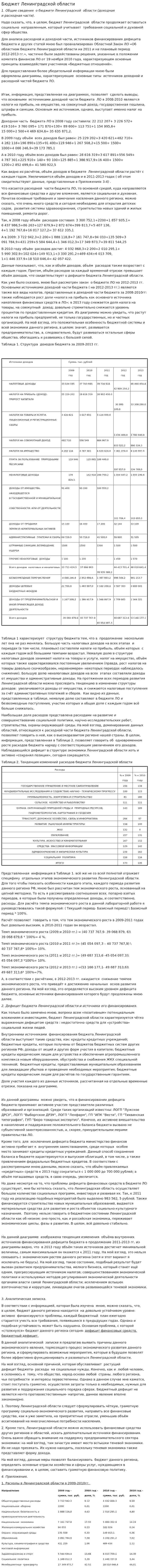 Бюджет Ленинградской области
