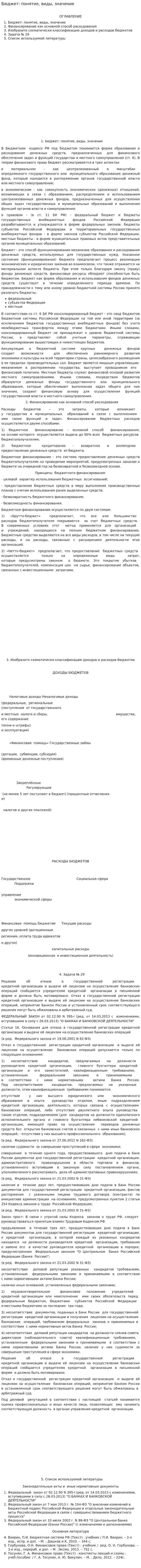 Бюджет: понятие, виды, значение