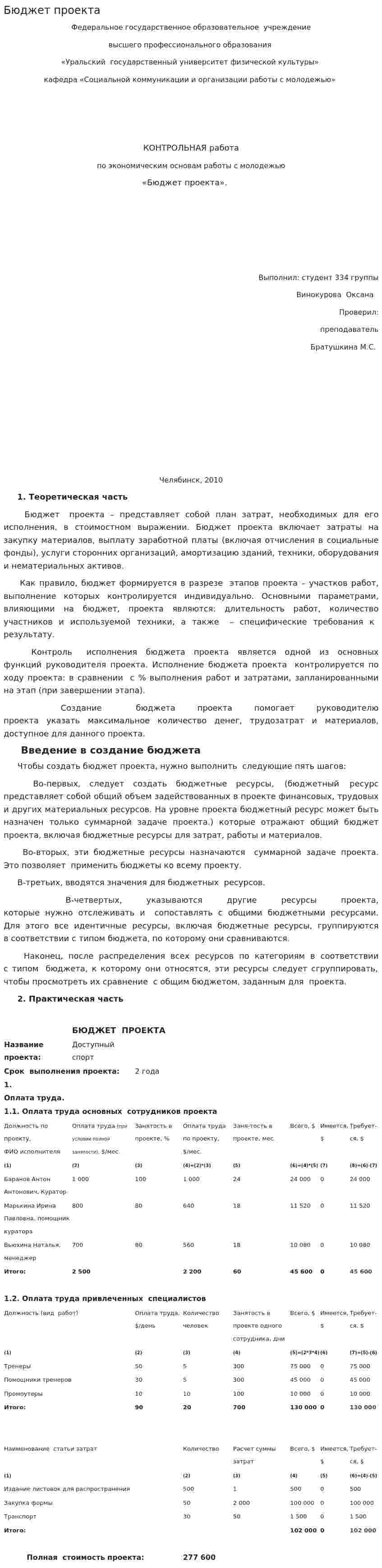 Бюджет проекта