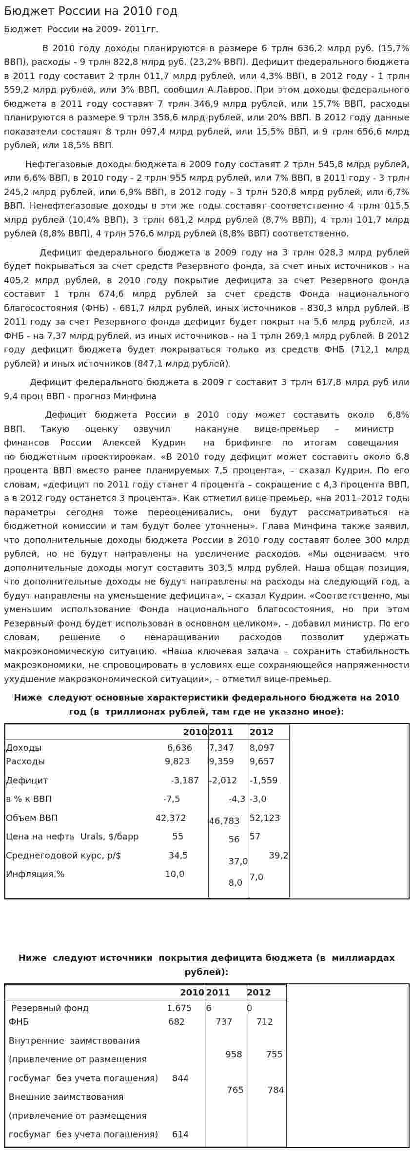 Бюджет России на 2010 год