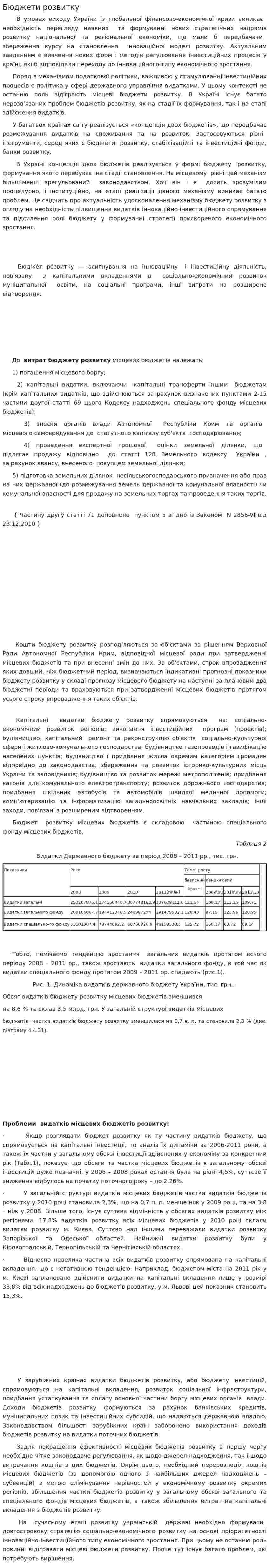 Бюджети розвитку