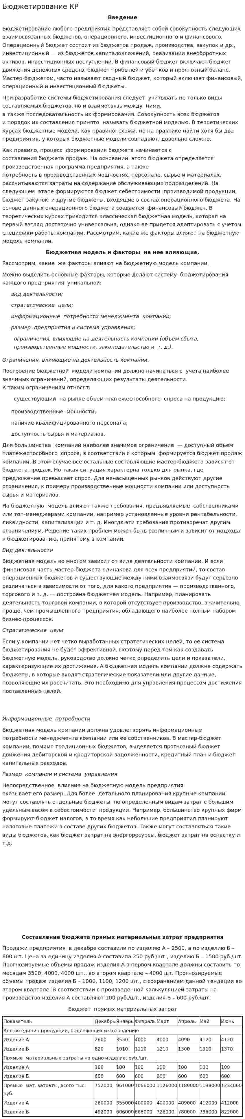 Бюджетирование КР