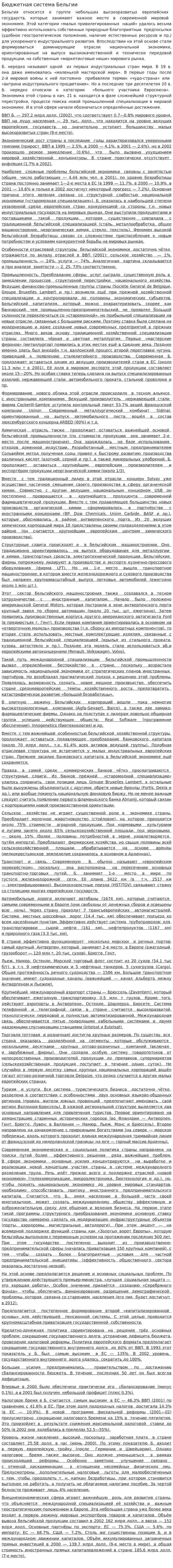 Бюджетная система Бельгии