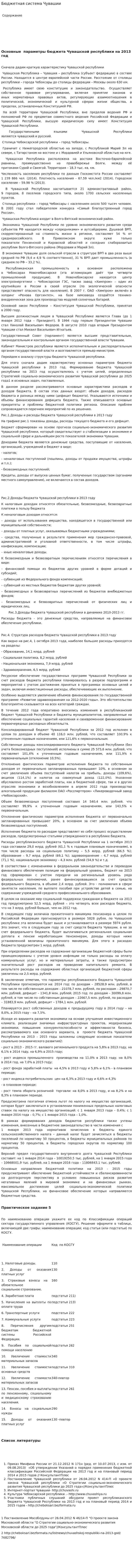 Бюджетная система Чувашии
