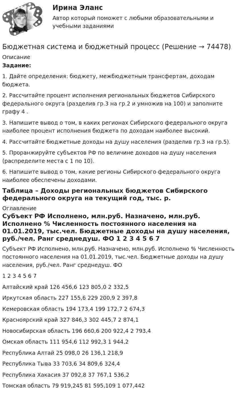     
            Описание
                Задание:	1.     Дайте определения: бюджету, межбюджетным трансфертам, доходам бюджета.	2.     Рассчитайте процент исполнения региональных бюджетов Сибирского федерального округа (разделив гр.3 на гр.2 и умножив на 100) и заполните графу 4 .	3.     Напишите вывод о том, в каких регионах Сибирского федерального округа наиболее процент исполнения бюджета по доходам наиболее высокий.	4.     Рассчитайте бюджетные доходы на душу населения (разделив гр.3 на гр.5).	5.     Проранжируйте субъектов РФ по величине доходов на душу населения (распределите места с 1 по 10).	6.     Напишите вывод о том, какие регионы Сибирского федерального округа наиболее обеспечены доходами. Таблица – Доходы региональных бюджетов Сибирского федерального округа на текущий год, тыс. р. 
            Оглавление
              Субъект РФ Исполнено, млн.руб. Назначено, млн.руб. Исполнено % Численность постоянного населения на 01.01.2019, тыс.чел. Бюджетные доходы на душу населения, руб./чел. Ранг среднедуш. ФО   1 2 3 4 5 6 7   Алтайский край 126 456,6 123 805,0   2 332,5       Иркутская область 227 155,6 229 200,9   2 397,8       Кемеровская область 194 173,4 199 172,7   2 674,3       Красноярский край 327 846,3 302 445,7   2 874,1       Новосибирская область 196 660,6 200 922,4   2 793,4      Омская область 111 954,6 112 992,3   1 944,2       Республика Алтай 25 098,0 26 136,1   218,9       Республика Тыва 33 703,6 34 809,6   324,4       Республика Хакасия 37 092,8 37 767,1   536,2       Томская область 79 919,245 81 595,109   1 077,442        
            
            
            Бюджетная система и бюджетный процессБюджетная система и бюджетный процессБюджетная система и бюджетный процесс №2Бюджетная система и бюджетный процесс ВСЕ ЗАДАНИЯ Бюджетная система и бюджетный процесс ВСЕ ЗАДАНИЯ Бюджетная система и бюджетный процесс ИТОГОВЫЙ ТЕСТ Бюджетная система и бюджетный процесс   тк 8 и тк 13Быть спокойным надо всегда. Но иногда бывают и слаживаются такие обстоятельстваБюджет ГерманииБюджет и бюджетная политикаБюджетирование МагистрБюджетная отчетность включает в себя отчет об исполнении бюджета, баланс исполнения бюджета, отчет о финансовых результатах деятельности, отчет о движении денежных средств, а также ... Бюджетная политикаБюджетная политика. ПКЗ. СИУ РАНХИГС.