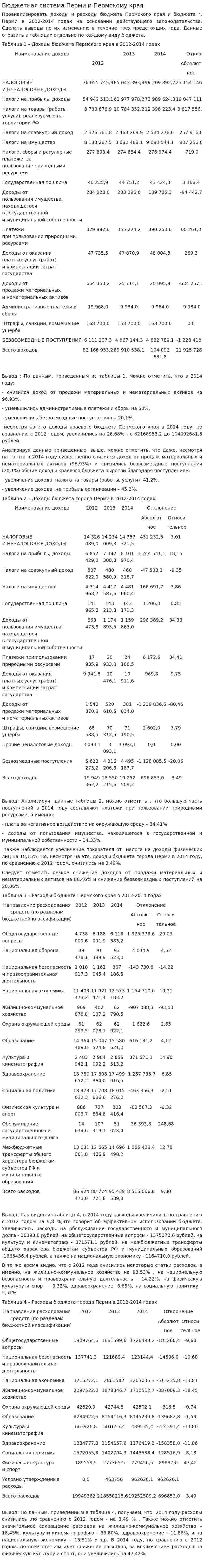 Бюджетная система Перми и Пермскому края