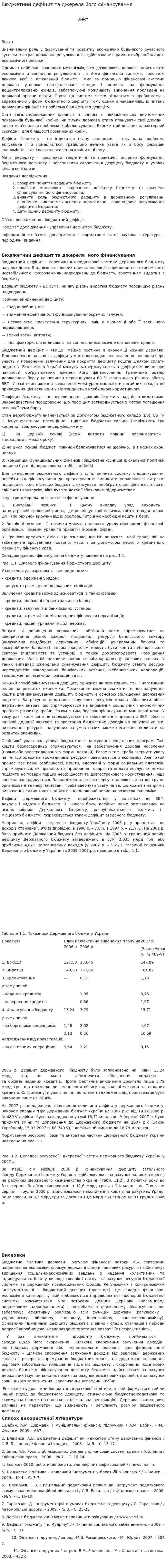 Бюджетний дефіцит та джерела його фінансування