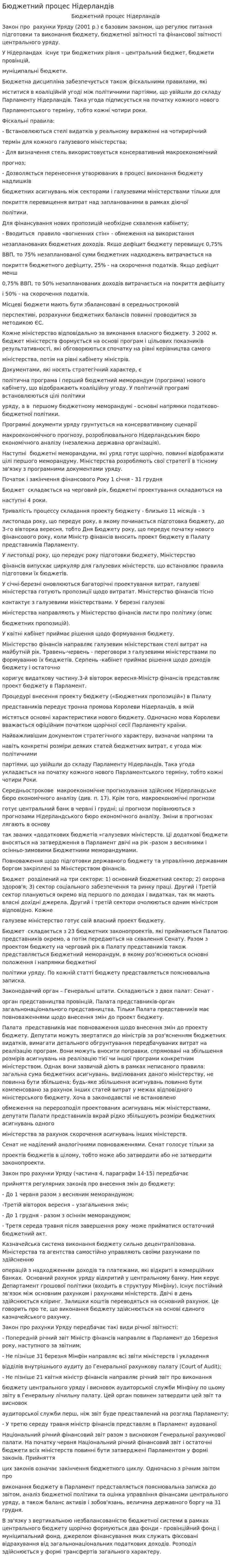 Бюджетний процес Нідерландів