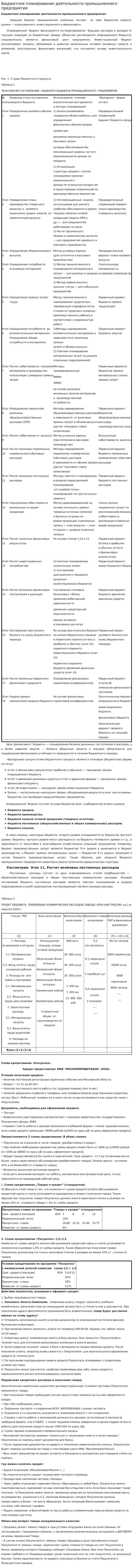 Бюджетное планирование деятельности промышленного предприятия
