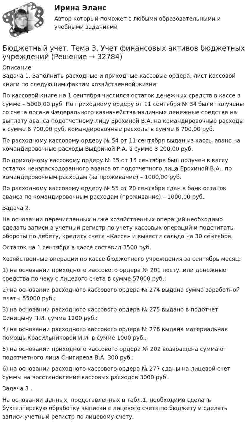      
          Описание
          	Задача 1. Заполнить расходные и приходные кассовые ордера, лист кассовой книги по следующим фактам хозяйственной жизни:	По кассовой книге на 1 сентября числился остаток денежных средств в кассе в сумме – 5000,00 руб. По приходному ордеру от 11 сентября № 34 были получены со счета органа Федерального казначейства наличные денежные средства на выплату аванса подотчетному лицу Ерохиной В.А. на командировочные расходы в сумме 6 700,00 руб. командировочные расходы в сумме 6 700,00 руб.	По расходному кассовому ордеру № 54 от 11 сентября выдан из кассы аванс на командировочные расходы Выдриной Р.А. в сумме 8 200,00 руб.	По приходному кассовому ордеру № 35 от 15 сентября был получен в кассу остаток неизрасходованного аванса от подотчетного лица Ерохиной В.А.. по командировочным расходам (за проживание) – 1000,00 руб.	По расходному кассовому ордеру № 55 от 20 сентября сдан в банк остаток аванса по командировочным расходам (проживание) – 1000,00 руб. 	Задача 2.	На основании перечисленных ниже хозяйственных операций необходимо сделать записи в учетный регистр по учету кассовых операций и подсчитать обороты по дебету, кредиту счета «Касса» и вывести сальдо на 30 сентября.	Остаток на 1 сентября в кассе составил 3500 руб.	Хозяйственные операции по кассе бюджетного учреждения за сентябрь месяц:1)   на основании приходного кассового ордера № 201 поступили денежные средства по чеку с лицевого счета в сумме 57000 руб.;2)   на основании расходного кассового ордера № 274 выдана сумма заработной платы 55000 руб.;3)   на основании расходного кассового ордера № 275 выдано в подотчет Синицыну П.И. сумма 1200 руб.;4)   на основании расходного кассового ордера № 276 выдана материальная помощь Красильниковой И.И. в сумме 1000 руб.;5)   на основании приходного кассового ордера № 202 возвращена сумма от подотчетного лица Снигирева В.А. 300 руб.;6)   на основании расходного кассового ордера № 277 сданы на лицевой счет суммы на восстановление кассовых расходов 3000 руб. 	Задача 3 .	На основании данных, представленных в табл.1, необходимо сделать бухгалтерскую обработку выписки с лицевого счета по бюджету и сделать записи учетный регистр по лицевому счету.  
            
            
            Бюджетный учет. Тема 2. Учет нефинансовых активов бюджетных учрежд..Бюджетный учет. Тема 3. Учет финансовых активов бюджетных учрежденийБюджетный учет. Тема 4. Учет обязательств бюджетных учрежденийБюджетный учет. Тема 5. Учет финансовых результатов и санкциониров... / Бюджетом муниципального образования предусмотрено существование резервного фонда местной администрации. Порядок использования бюджетных ассигнований резервного фонда местной администрации установлен правовым актом местной администрации. Целями... бюджет представляет собой свод бюджетов всех уровней бюджетной системы на соответствующей территорииБюджет – это форма …Бюджетный учёт СИБУПК 4 курс Тест 3,4 - 100%Бюджетный учёт СИБУПК 4 курс Тест 5 -85,71%,  6- 100%Бюджетный учет/СибУПК/Задание к теме 2/80% - ХорошоБюджетный учет/СибУПК/Задание к теме 3/80% - ХорошоБюджетный учет/СибУПК/Задание к теме 4/80% - ХорошоБюджетный учет/СибУПК/Задание к теме 5/80% - ХорошоБюджетный учет/СибУПК/ Итоговый тест/Отлично