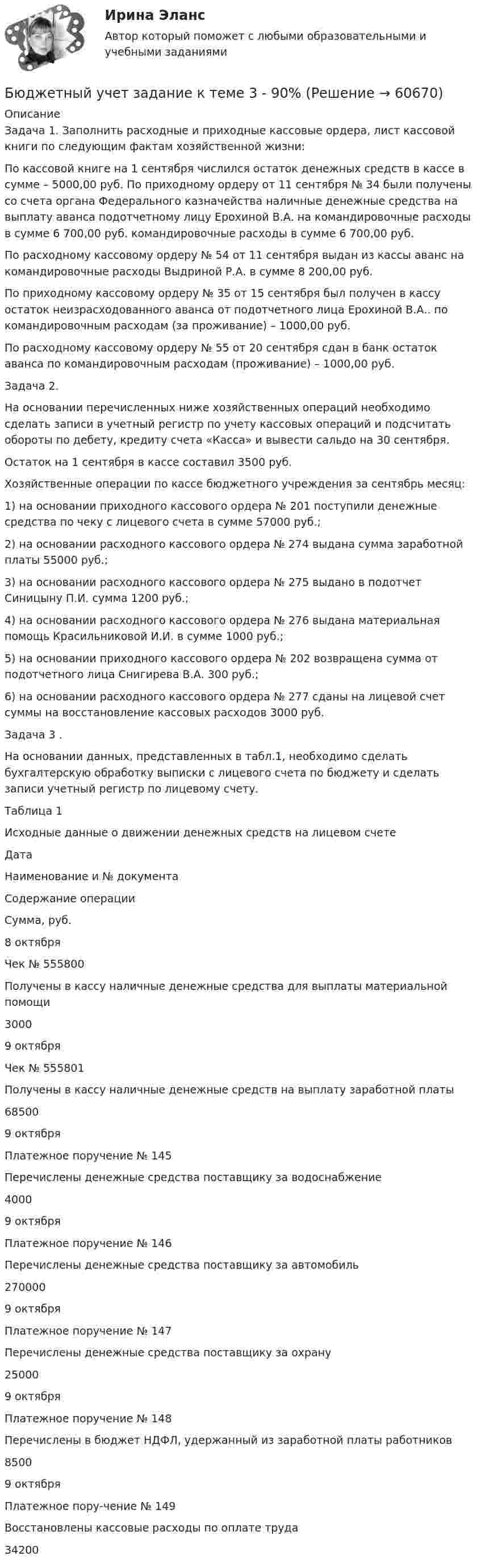      
            Описание
            	Задача 1. Заполнить расходные и приходные кассовые ордера, лист кассовой книги по следующим фактам хозяйственной жизни:	По кассовой книге на 1 сентября числился остаток денежных средств в кассе в сумме – 5000,00 руб. По приходному ордеру от 11 сентября № 34 были получены со счета органа Федерального казначейства наличные денежные средства на выплату аванса подотчетному лицу Ерохиной В.А. на командировочные расходы в сумме 6 700,00 руб. командировочные расходы в сумме 6 700,00 руб.	По расходному кассовому ордеру № 54 от 11 сентября выдан из кассы аванс на командировочные расходы Выдриной Р.А. в сумме 8 200,00 руб.	По приходному кассовому ордеру № 35 от 15 сентября был получен в кассу остаток неизрасходованного аванса от подотчетного лица Ерохиной В.А.. по командировочным расходам (за проживание) – 1000,00 руб.	По расходному кассовому ордеру № 55 от 20 сентября сдан в банк остаток аванса по командировочным расходам (проживание) – 1000,00 руб.	 Задача 2.	На основании перечисленных ниже хозяйственных операций необходимо сделать записи в учетный регистр по учету кассовых операций и подсчитать обороты по дебету, кредиту счета «Касса» и вывести сальдо на 30 сентября.	Остаток на 1 сентября в кассе составил 3500 руб.	Хозяйственные операции по кассе бюджетного учреждения за сентябрь месяц:1)   на основании приходного кассового ордера № 201 поступили денежные средства по чеку с лицевого счета в сумме 57000 руб.;2)   на основании расходного кассового ордера № 274 выдана сумма заработной платы 55000 руб.;3)   на основании расходного кассового ордера № 275 выдано в подотчет Синицыну П.И. сумма 1200 руб.;4)   на основании расходного кассового ордера № 276 выдана материальная помощь Красильниковой И.И. в сумме 1000 руб.;5)   на основании приходного кассового ордера № 202 возвращена сумма от подотчетного лица Снигирева В.А. 300 руб.;6)   на основании расходного кассового ордера № 277 сданы на лицевой счет суммы на восстановление кассовых расходов 3000 руб. 	Задача 3 .	На основании данных, представленных в табл.1, необходимо сделать бухгалтерскую обработку выписки с лицевого счета по бюджету и сделать записи учетный регистр по лицевому счету. Таблица 1Исходные данные о движении денежных средств на лицевом счете  Дата Наименование и № документа Содержание операции Сумма, руб.   8 октября Чек № 555800 Получены в кассу наличные денежные средства для выплаты материальной помощи 3000   9 октября Чек № 555801 Получены в кассу наличные денежные средств на выплату заработной платы  68500   9 октября Платежное поручение № 145 Перечислены денежные средства поставщику за водоснабжение 4000   9 октября Платежное поручение № 146 Перечислены денежные средства поставщику за автомобиль 270000   9 октября Платежное поручение № 147 Перечислены денежные средства поставщику за охрану 25000   9 октября Платежное поручение № 148 Перечислены в бюджет НДФЛ, удержанный из заработной платы работников  8500   9 октября Платежное пору-чение № 149 Восстановлены кассовые расходы по оплате труда 34200    
            
            
            Бюджетный учет задание к теме 2 - 100%Бюджетный учет задание к теме 3 - 90%Бюджетный учет задачаБЮДЖЕТНЫЙ УЧЕТ И ОТЧЕТНОСТЬ (ММУ)Бюджетный учет и отчетность ММУ 2023г.💯 Бюджетный учет и отчетность (ответы на тест Синергия / МОИ / МТИ / МосАП, ноябрь 2023)Бюджетный учет и отчетность / Синергия (МОИ, МОСАП, МТИ) / Итоговый тест / Результат 100%Бюджетный ... представляет собой сбор и анализ информации о предмете проверки и деятельности её объекта на системной и регулярной основе, осуществляемые в целях предупреждения нарушений при предоставлении средств из федерального бюджета и их Бюджетный прогноз Российской Федерации либо субъекта Федерации на долгосрочный период разрабатывается каждые ... на двенадцать и более летБюджетный учетБюджетный учет 4 задания СибУПКБюджетный учет  ВСЕ ЗАДАНИЯ Бюджетный учет ВСЕ ЗАДАНИЯ Бюджетный учет ВСЕ ЗАДАНИЯ 