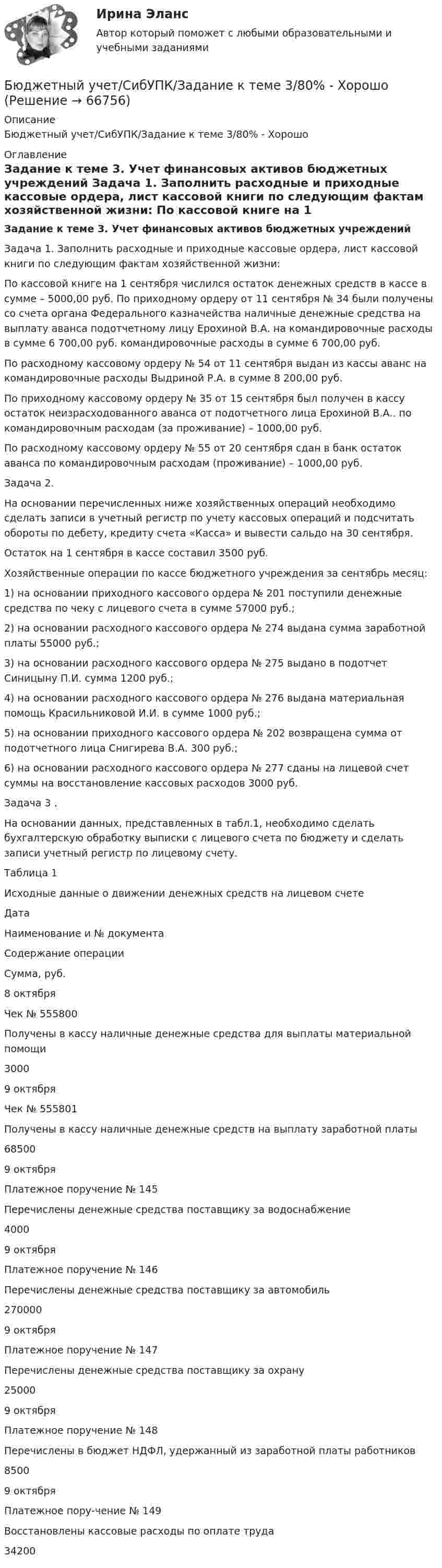      
            Описание
            Бюджетный учет/СибУПК/Задание к теме 3/80% - Хорошо 
            Оглавление
            Задание к теме 3. Учет финансовых активов бюджетных учреждений 	Задача 1. Заполнить расходные и приходные кассовые ордера, лист кассовой книги по следующим фактам хозяйственной жизни:	По кассовой книге на 1 сентября числился остаток денежных средств в кассе в сумме – 5000,00 руб. По приходному ордеру от 11 сентября № 34 были получены со счета органа Федерального казначейства наличные денежные средства на выплату аванса подотчетному лицу Ерохиной В.А. на командировочные расходы в сумме 6 700,00 руб. командировочные расходы в сумме 6 700,00 руб.	По расходному кассовому ордеру № 54 от 11 сентября выдан из кассы аванс на командировочные расходы Выдриной Р.А. в сумме 8 200,00 руб.	По приходному кассовому ордеру № 35 от 15 сентября был получен в кассу остаток неизрасходованного аванса от подотчетного лица Ерохиной В.А.. по командировочным расходам (за проживание) – 1000,00 руб.	По расходному кассовому ордеру № 55 от 20 сентября сдан в банк остаток аванса по командировочным расходам (проживание) – 1000,00 руб. 	Задача 2.	На основании перечисленных ниже хозяйственных операций необходимо сделать записи в учетный регистр по учету кассовых операций и подсчитать обороты по дебету, кредиту счета «Касса» и вывести сальдо на 30 сентября.	Остаток на 1 сентября в кассе составил 3500 руб.	Хозяйственные операции по кассе бюджетного учреждения за сентябрь месяц:1)   на основании приходного кассового ордера № 201 поступили денежные средства по чеку с лицевого счета в сумме 57000 руб.;2)   на основании расходного кассового ордера № 274 выдана сумма заработной платы 55000 руб.;3)   на основании расходного кассового ордера № 275 выдано в подотчет Синицыну П.И. сумма 1200 руб.;4)   на основании расходного кассового ордера № 276 выдана материальная помощь Красильниковой И.И. в сумме 1000 руб.;5)   на основании приходного кассового ордера № 202 возвращена сумма от подотчетного лица Снигирева В.А. 300 руб.;6)   на основании расходного кассового ордера № 277 сданы на лицевой счет суммы на восстановление кассовых расходов 3000 руб. 	Задача 3 .	На основании данных, представленных в табл.1, необходимо сделать бухгалтерскую обработку выписки с лицевого счета по бюджету и сделать записи учетный регистр по лицевому счету. Таблица 1Исходные данные о движении денежных средств на лицевом счете  Дата Наименование и № документа Содержание операции Сумма, руб.   8 октября Чек № 555800 Получены в кассу наличные денежные средства для выплаты материальной помощи 3000   9 октября Чек № 555801 Получены в кассу наличные денежные средств на выплату заработной платы  68500   9 октября Платежное поручение № 145 Перечислены денежные средства поставщику за водоснабжение 4000   9 октября Платежное поручение № 146 Перечислены денежные средства поставщику за автомобиль 270000   9 октября Платежное поручение № 147 Перечислены денежные средства поставщику за охрану 25000   9 октября Платежное поручение № 148 Перечислены в бюджет НДФЛ, удержанный из заработной платы работников  8500   9 октября Платежное пору-чение № 149 Восстановлены кассовые расходы по оплате труда 34200   
            
            
            Бюджетный учет/СибУПК/Задание к теме 2/80% - ХорошоБюджетный учет/СибУПК/Задание к теме 3/80% - ХорошоБюджетный учет/СибУПК/Задание к теме 4/80% - ХорошоБюджетный учет/СибУПК/Задание к теме 5/80% - ХорошоБюджетный учет/СибУПК/ Итоговый тест/ОтличноБюджетный учет/СибУПК/ Тесты 1-6/Хорошо-ОтличноБюджетный учет. Тема 2. Учет нефинансовых активов бюджетных учрежд..Бюджетный учёт СИБУПК 4 курс Задание к теме 2 100%Бюджетный учёт СИБУПК 4 курс Задание к теме 3 100%Бюджетный учёт СИБУПК 4 курс Задание к теме 4 100%Бюджетный учёт СИБУПК 4 курс Задание к теме 5 100%Бюджетный учёт СИБУПК 4 курс Итоговый тест 97%Бюджетный учёт СИБУПК 4 курс Тест 1,2 - 100%Бюджетный учёт СИБУПК 4 курс Тест 3,4 - 100%
