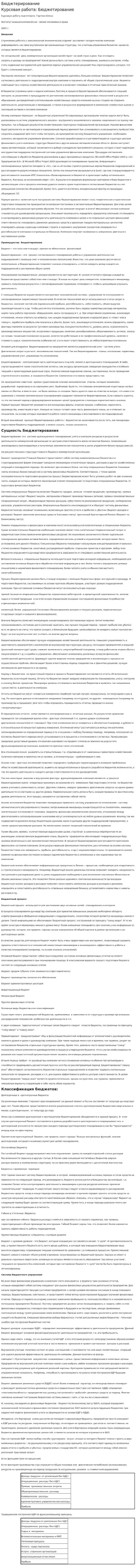 Бюджтерирование