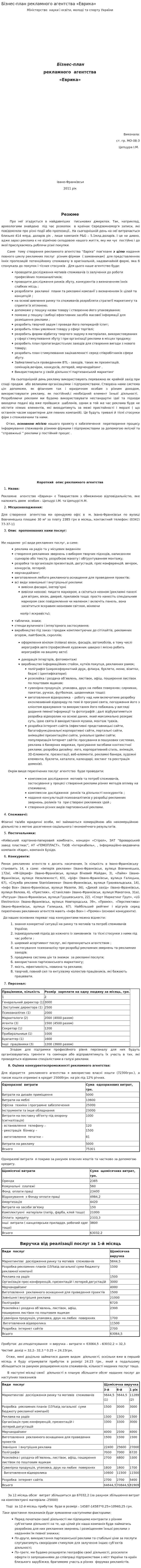 Бізнес-план рекламного агентства «Еврика»